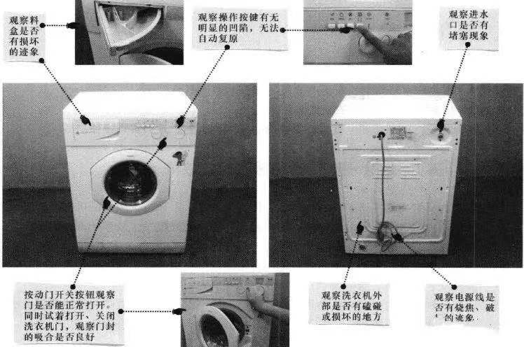 洗衣機維修常用方法介紹。